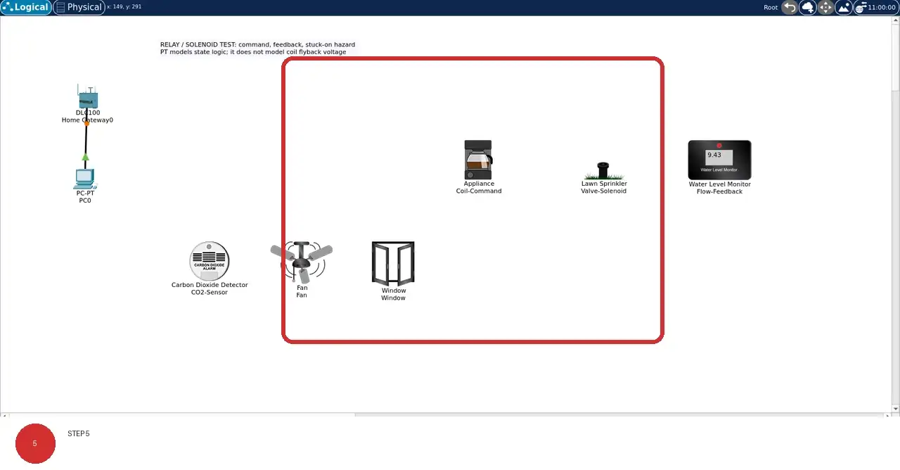 Step 5: real Cisco Packet Tracer 9.0.1 view showing The device names and model captions distinguish sensors, actuators, service endpoints, and physical context