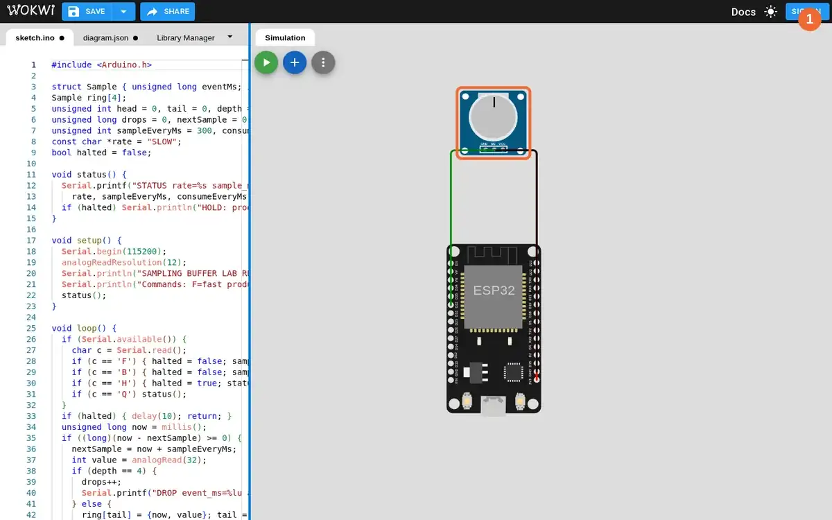 Real Wokwi editor before simulation; ring marks the virtual potentiometer connected to the ESP32.