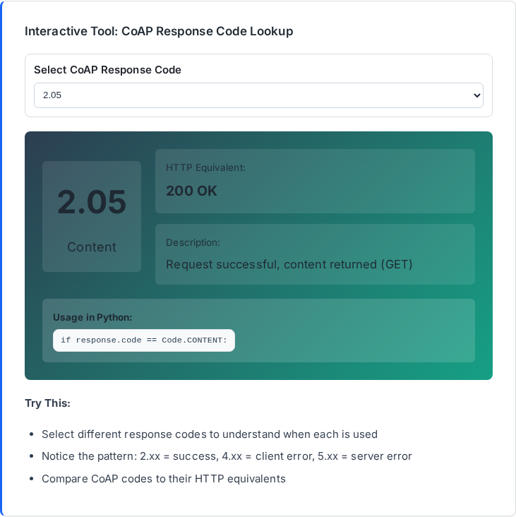 Select CoAP Response Code